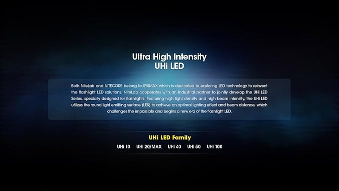 Nitecore EDC33 UHi 20 MAX LED Rechargeable Flashlight - 4000 Lumen w/Eco-Sensa USB Charging Cable