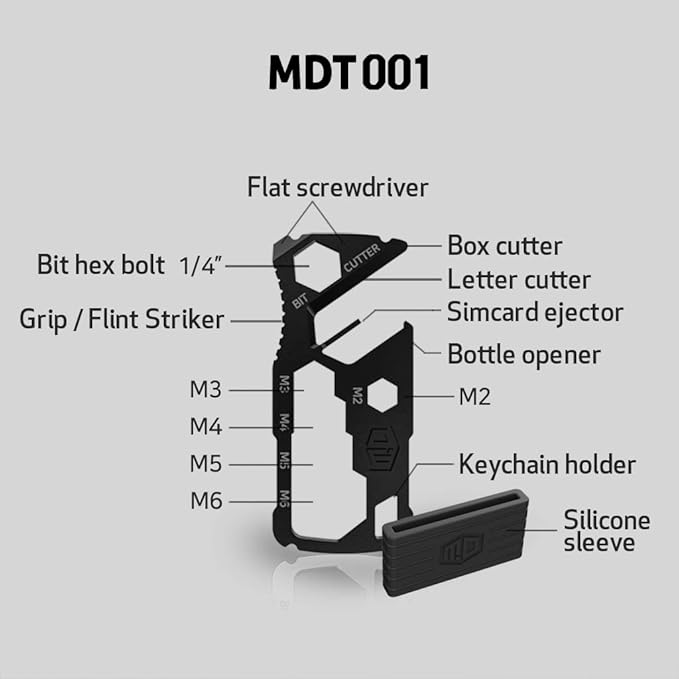 MDT001 Multitool 15 In 1 Tiny Pocket Camping Gear Multifunction Multi Tool Card Wallet Keychain Bottle Opener SIM Card Ejector Removal