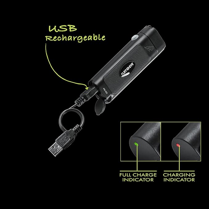 Panther Vision FLATEYE LED Rechargeable FR-150 High Performance UNROUND Flashlight Multi Position Waterproof & Shockproof - 150 Lumens (FR-8032), Black