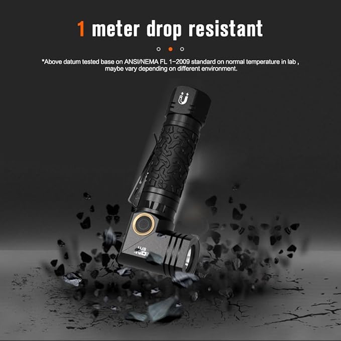 NICRON L71 Tactical Flshlights High Lumens, Type-C Rechargeable Magnetic Flashlight 90 Degree Working Light, IP65 Waterproof 1800 Lunmens LED Flashlights for Camping Outdoor Emergency, 8 Models