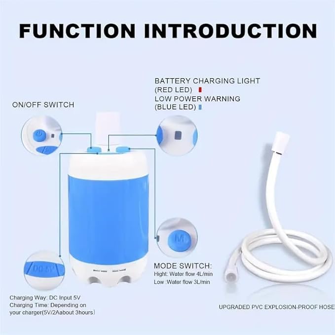 Portable Shower,Outdoor dormitory bath artifact Electric Rechargeable Portable Camping Shower, simple car self-priming shower,pet Shower, Blue