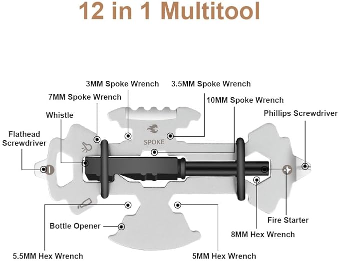 12 in 1 Keychain Multi-tool, Gifts for Men Boyfriend Dad, Father's Day Birthday Gifts, Mini EDC gadgets Tool Gear Bottle Opener for Camping Survival