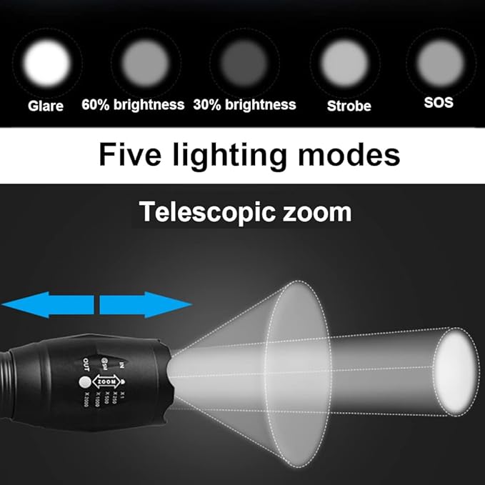 LED Adjustable Focus Flashlight, High Lumens Flash Light, Battery Powered, Portable, Waterproof, Multifunctional, Flashlight for Emergencies, Camping, Travel, Hiking, Car, Home