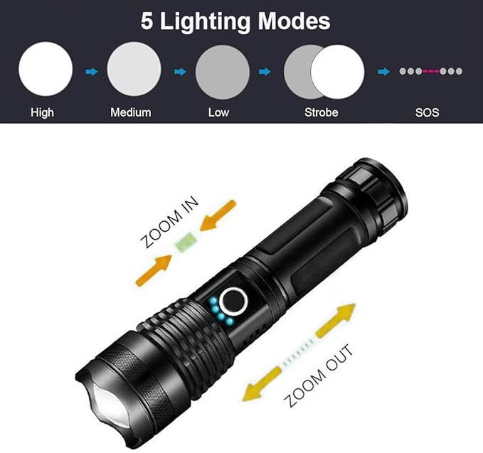 Rechargeable Handheld Flashlight - Super Bright - Zoomable - Adjustable Focus - 5 Modes - High Lumens - Waterproof IPx5 - Tactical for Emergencies, Hiking, Camping, Home & More., Black