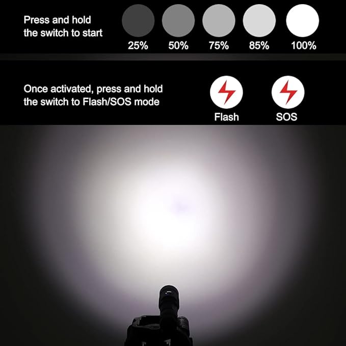 USB Rechargeable Flashlight, 1060 Lumens 7 Modes Waterproof Compact EDC Torch with Micro-USB Cable, Powered by CR123A Battery(Battery Not Included)