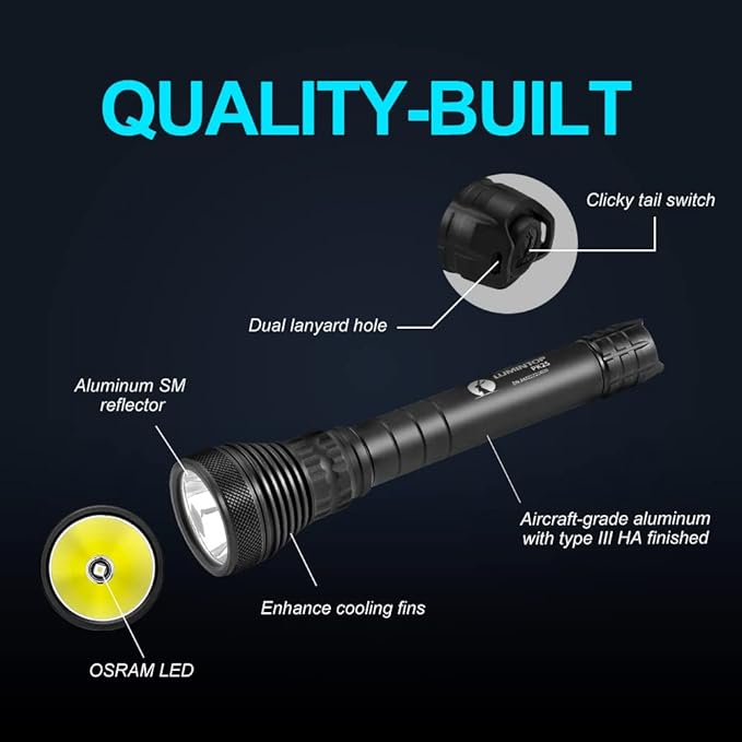 LUMINTOP PK25 EDC Flashlight, Super Bright 350 Lumens 490 Meters Dual AA LED Flashlight, 4 Modes Plus Strobe, IP68 Waterproof LED Flashlight