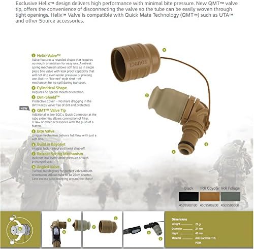 Source Tactical Helix High-Flow Bite Valve