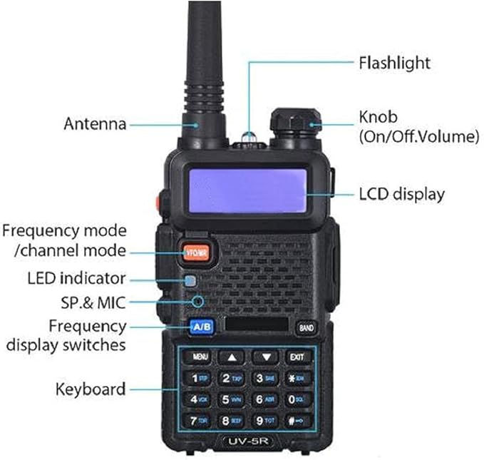 BAOFENG UV-5R Two Way Radio Handheld Ham Radio Dual Band Walkie Talkie(2PACK, Black)