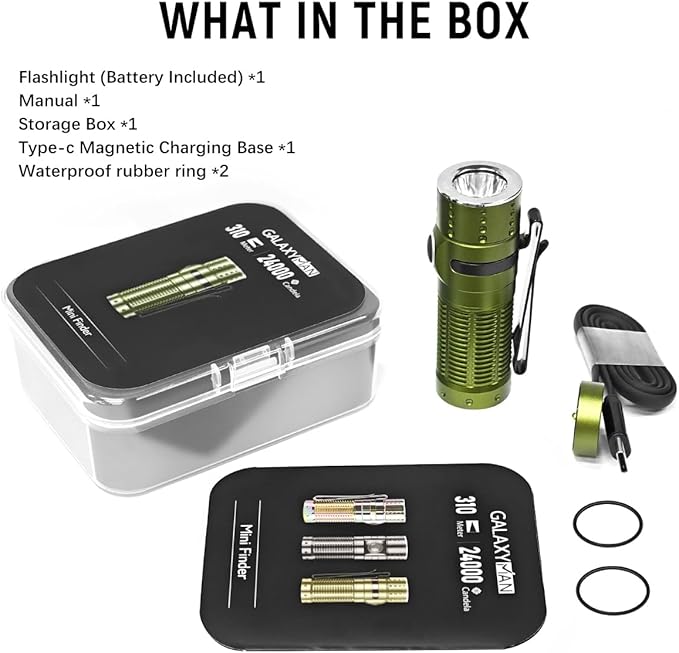 Mini EDC Flashlight Rechargeable, 1300 High Lumen LED Pocket Flash Light with Magnetic Base, 310M Long Throw Compact Waterproof Small Powerful Light for Home, Camping, Emergencies-Green