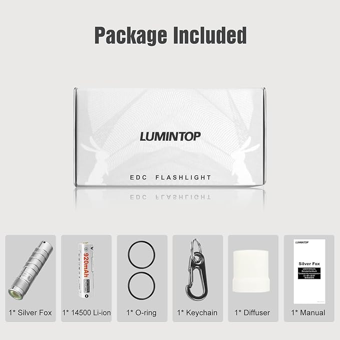LUMINTOP AA Flashlight - 760 Lumens, Silver Fox 5 Modes, Strong Magnetic Tailcap, Perfect for Outdoor Adventure, Camping, Hiking, Emergencies, and Everyday Carry with AA Type-C Rechargeable Battery
