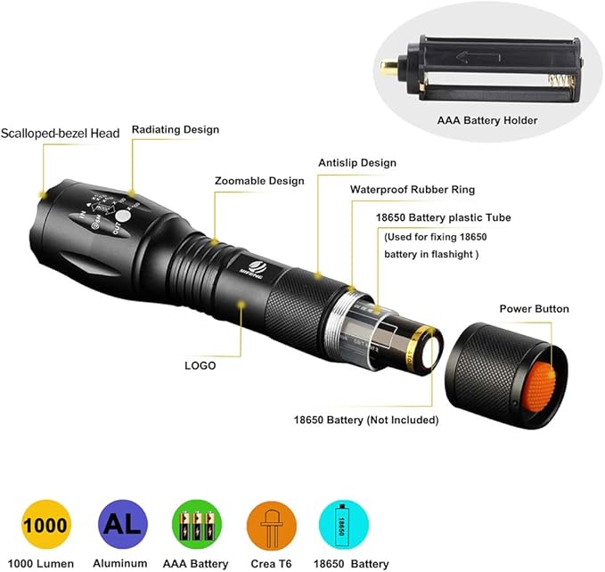 yIFeNG 3Pcs Tactical Flashlight, Ultra Bright -T6 Flashlight with Adjustable Focus and 5 Light Modes for Camping Hiking Emergency