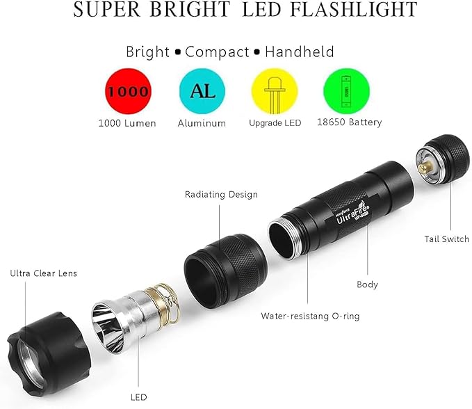 ULTRAFIRE WF-502B Mini LED Flashlight 1000 Lumens Single Mode Tactical EDC Flashlight, Super Bright Waterproof Small Portable Flash Light Torch (Battery Not Included)