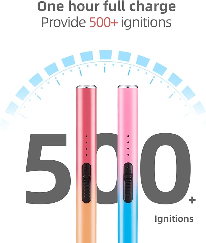 2 Pack Electric Lighters for Candle,Arc Candle Lighter with USB Charging,Flameless Windproof,Aromatherapy,Candles,BBQ,Kitchen,Camping,Gifts for Women, Mom, Thanksgiving, Christmas. (Gradient Colors)