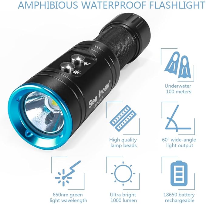 Aluminum Flashlight,Bright, Waterproof, Powerfuly, Excellent Choice for Emergency LED Flashlights for Home, Flashlight for Camping Gear、Hiking (SF-L03)