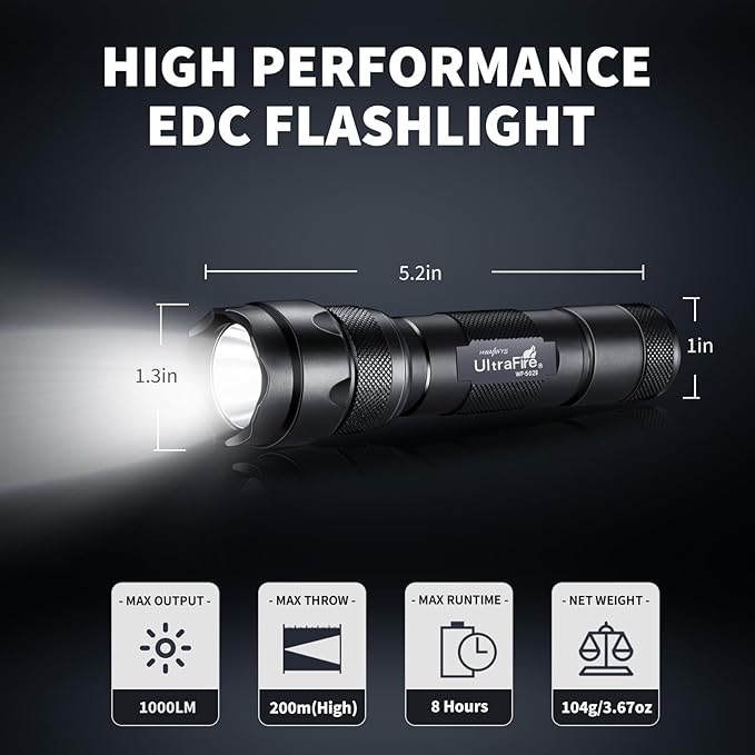 ULTRAFIRE LED Flashlight Single Mode Zoomable 1000 Lumens Super Bright EDC Flashlight, Small Waterproof Flash Light, Adjustable Focus Tactical Flashlight, 502Z (Battery Not Included)