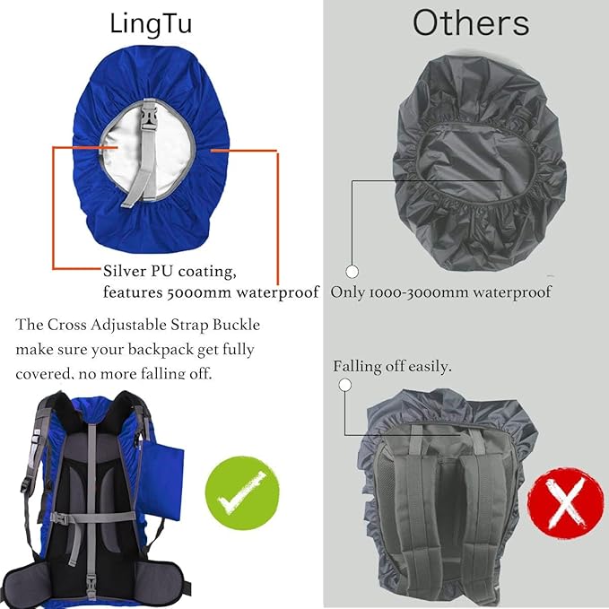 20-80L Waterproof Backpack Rain Cover with Storage Pouch and Adjustable Buckle Strap for Traveling Outdoor Hiking Camping