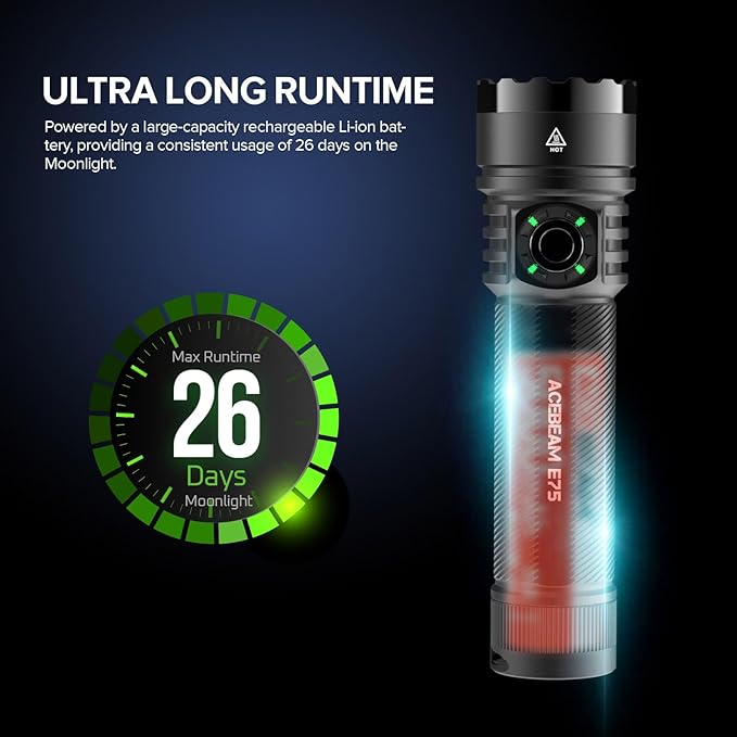 ACEBEAM E75 3000 High Lumens Flashlight with Magnetic Base, Super Bright LED Flashlight Rechargeable, IPX8 Water-Resistant Tactical EDC Flash Light, 26 Days Super Long Lasting for Camping,Everyday Use