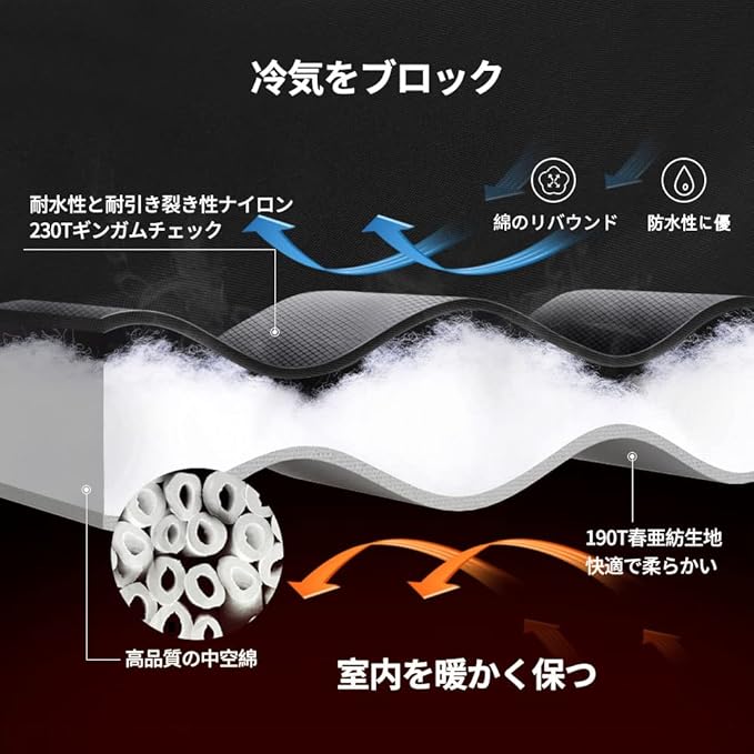 Fancial Sleeping Bag Envelope Type for Winter【Minimum Temperature -10℃】 Lightweight and Thermally Insulated 230T Waterproof and Thermal Insulation Can be Cleaned as a Whole