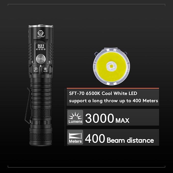 RovyVon S21 Rechargeable EDC Flashlight, Super Bright 3000 Lumens Search Flashlight, High Lumens Handheld Flashlight with Mechanical Twist Switch for Camping, Hiking, Outdoors(Black)