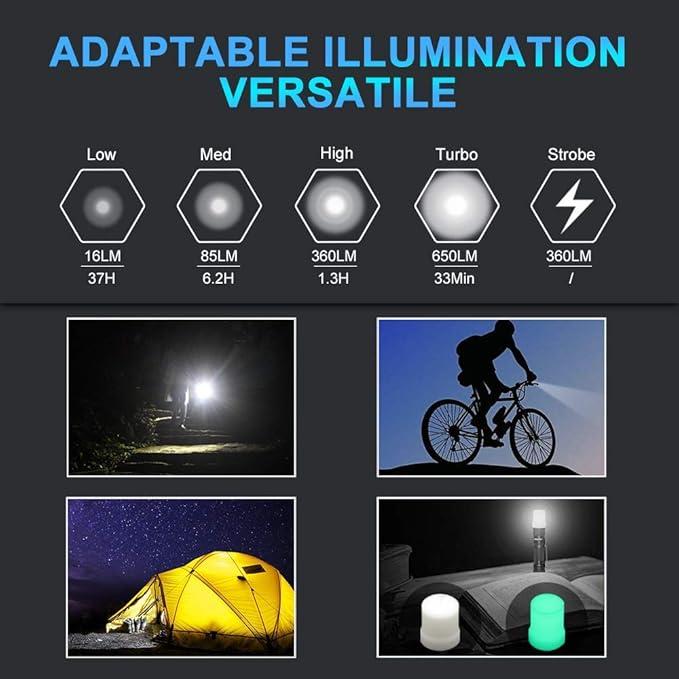 LUMINTOP Tool AA2.0 Nichia EDC Flashlight, High Color Redering Index Ra 93 219CT LED Flashlight 650 Lumens, 5 Modes with Mode Memory, Waterproof Torch for Working, Emergency