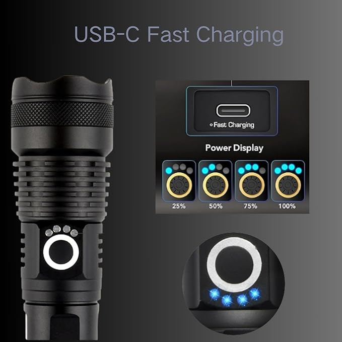 Rechargeable LED Flashlights High Lumens, Powerful Tactical Flashlight with Zoomable, 5 Modes,hard box. Waterproof handheld FlashLight, Powerful Flashlight for Camping Hiking and Emergencies