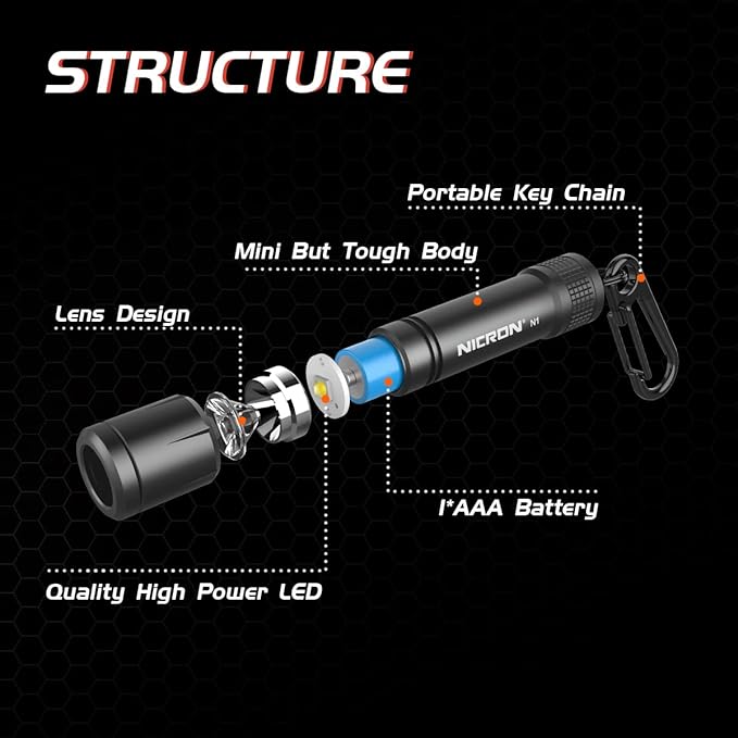 NICRON EDC Keychain Flashlight N1 Mini LED Light with AAA Battery, Portable Mini Light IPX7 Waterproof Build for Outdoor Camping etc.