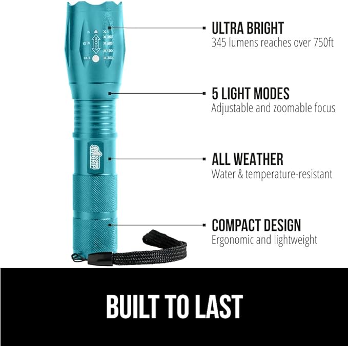 Gorilla Grip Powerful LED 750 FT Water Resistant 5 Adjustable Mode Tactical Flashlight, High Lumens Ultra Bright Battery Life Zoom Flashlights, Small Camping Car Mini Flash Light Accessories Turquoise