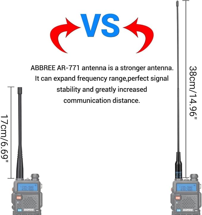 Baofeng UV-5R Ham Radio Long Range UV5R Handheld Dual Band Rechargeable Two Way Radio Walkie Talkies for Adults with Earpiece Full Kit,2Pack
