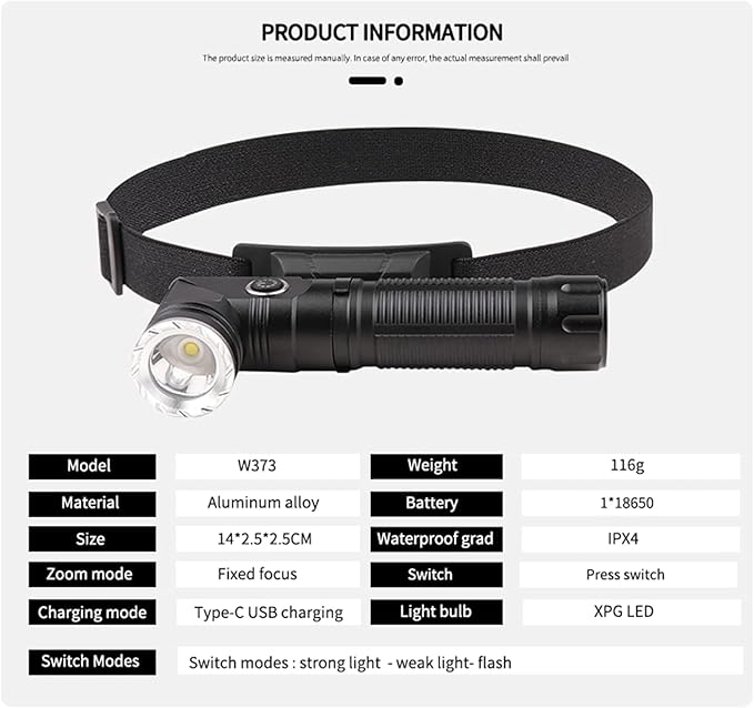 Rechargeable Glare Flashlights 900 Lumens, with Steel Clip & Headband 90 Degree LED Angle Flash Light, 3 Mode Tactical Flashlight, with Magnetic Tail Cover, Suitable for Camping Riding Garage Work
