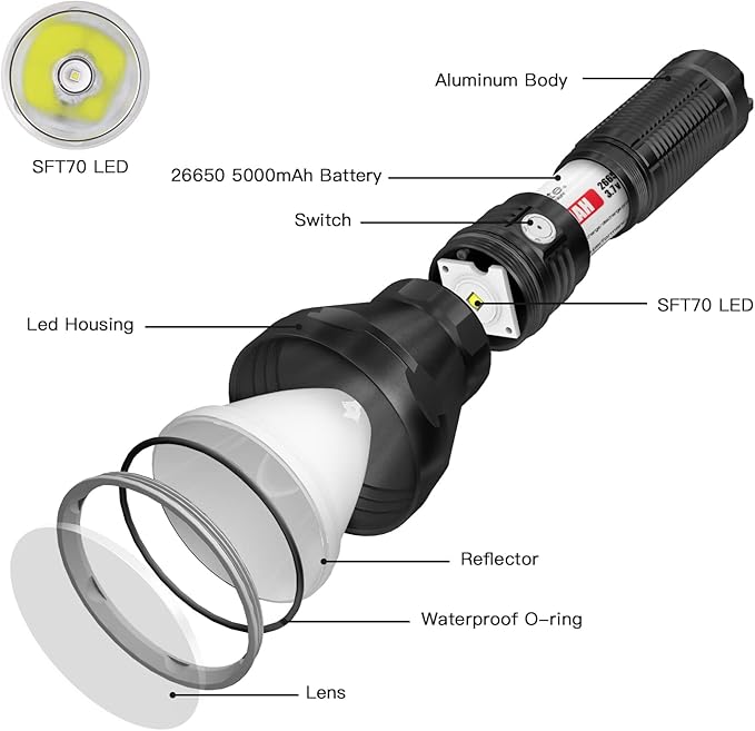 ThruNite Catapult Pro Rechargeable Flashlight, SFT70 LED, 1005 Meters Throw, 2713 High Lumens Bright Searchlight, Long Beam Distance Spotlight for Hiking, Camping, and Hunting - CW