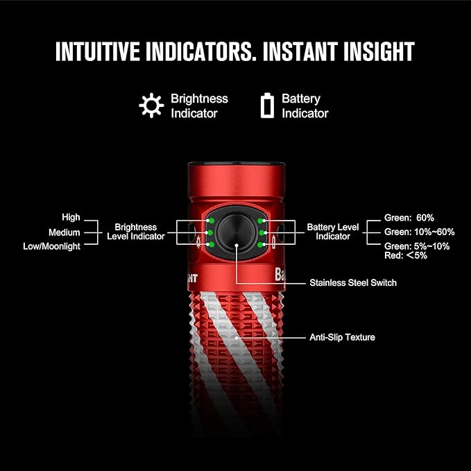 OLIGHT Baton4 Rechargeable EDC Flashlight, LED Pocket Flashlight 1300 Lumens with Magnetic Charging Cable, Small Powerful Bright Flashlight for Home, Camping, and Emergencies (Candy Cane)