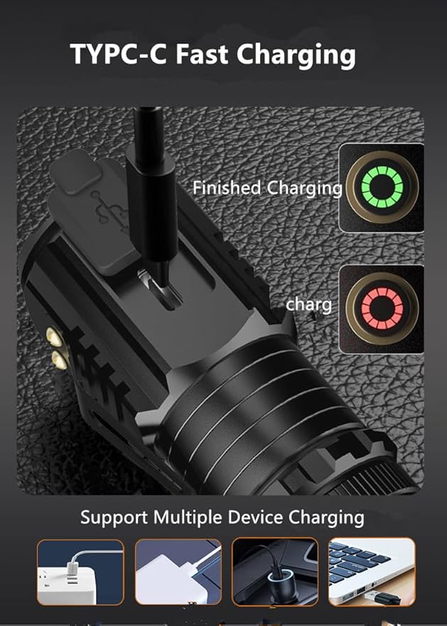 2550 Lumen 2-in-1 Small Flashlight,Led Rechargeable Flashlights High Lumens USB C Charge,Small Powerful Flashlights with 5 Modes, Magnetic Flashlight for Camping, Hiking, Emergency