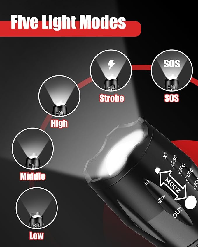 Victoper LED Flashlight 2 Pack, Bright 2000 Lumens Tactical Flashlights High Lumens with 5 Modes, Waterproof Zoomable Flash Light for Outdoor, Gifts for Student Dorm Camping Essentials Camper Gear