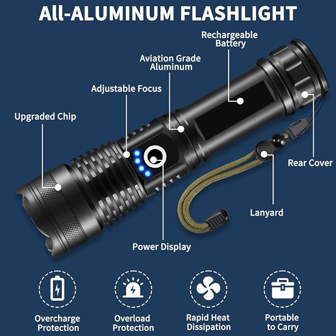 Flashlights High Lumens Rechargeable, 2Pack Rechargeable Flashlights, 990000lm Super Bright Flashlight, 5Mode Tactical Flashlights High Lumens, LED Flashlight High Powered, Waterproof Flash Light LED