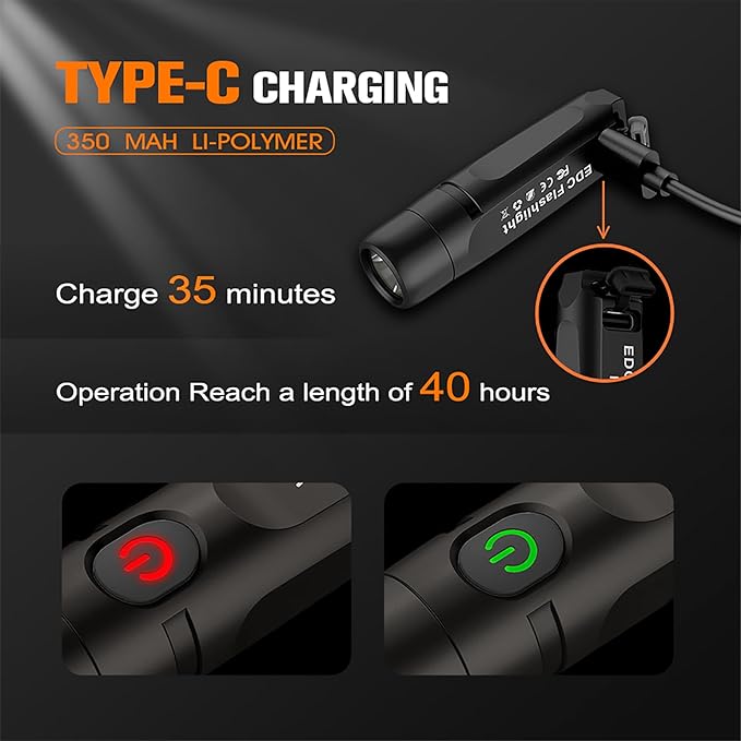 S15 Keychain Flashlight- Super Bright 650 High Lumens,UCB C Rechargeable EDC Pocket Flashlight,Mini Flashlight-Light with Magnetic Suitable for Hiking, Camping (Magnet Black)