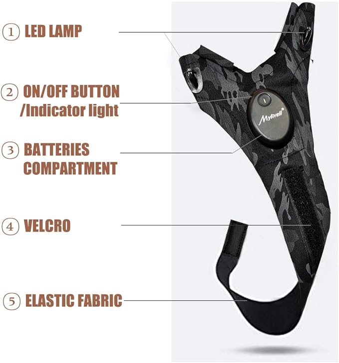 Fathers Day Dad Gifts from Daughter Son Wife LED Flashlight Gloves Gifts for Men Dad Father Boyfriend Husband Unique Cool Gadget Tools for Repairing Fishing Camping for Him Who Have Everything