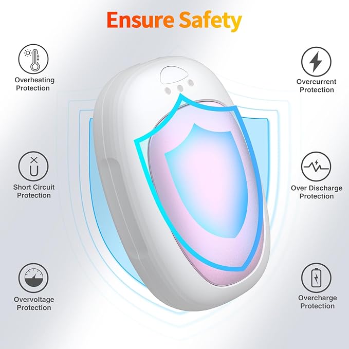 Hand Warmers Rechargeable 2 Pack, Electric Hand Warmer Reusable 4000mAh USB Portable Pocket Warmer, 10 Hrs Lasting Hand Heater for Camping Hiking Hunting Golf Ideal Warm Gift for Women Men