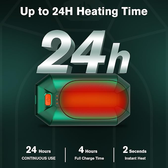 2 Pack πππ§π πππ«π¦ππ«π¬ Rechargeable,Portable Electric Hand Warmers Reusable,USB Handwarmers,Outdoor/Indoor/Working/Studying/Camping/Hunting/Golf/Pain Relief/Game/Warm Gifts for Men Women Kids