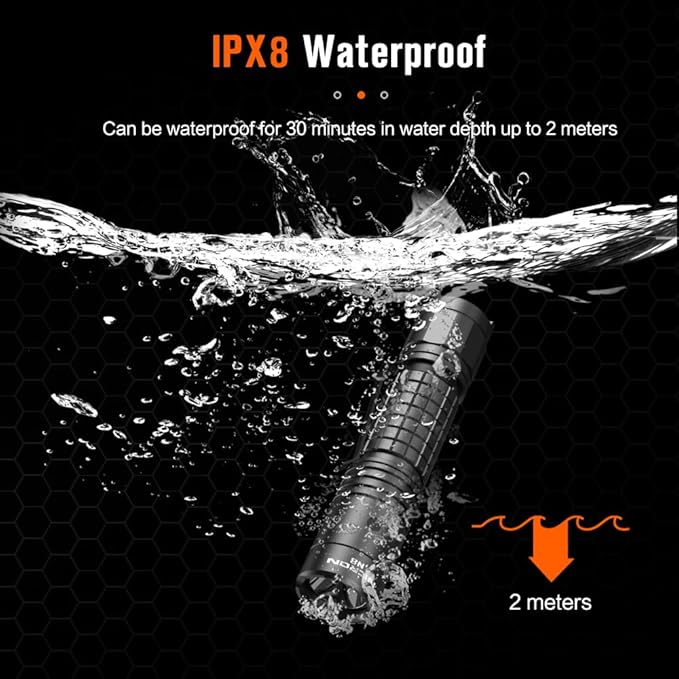 NICRON Flashlights High Lumens 1300, Rechargeable Flashlights 6 Models Super Bright Tactical Flashlight, IPX8 Waterproof flashlights for Camping, Emergency, Outdoor, Inspection, Tools for Men