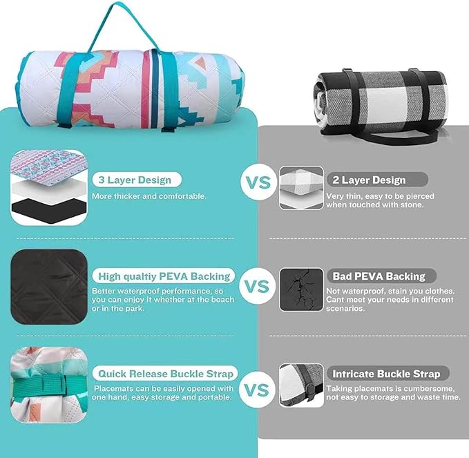 EXELNT Extra Large Outdoor Picnic Blankets Waterproof, for The Beach, Camping Travelling on The Grass, Park Blanket, Rolling Up Packaging,Portable Carring, 79" x 79" Picnic Mat - Aksu Style (Pink)