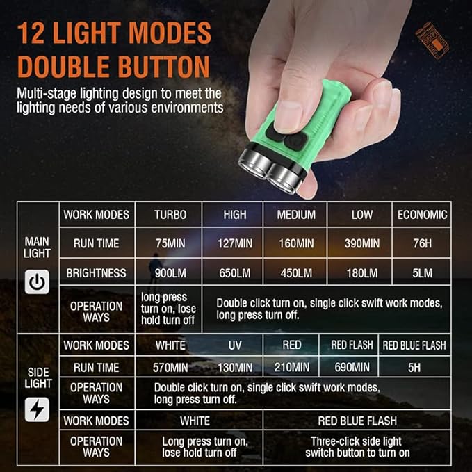 Mini Flashlight Keychain EDC Flashlight Rechargeable Magnet LED Bright 900LM Red UV Blue Light,IP65 Waterproof and 12 Light Modes Pocket Flashlight for Adventure Camping White