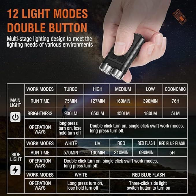 Mini Flashlight Keychain EDC Flashlight Rechargeable Magnet LED Bright 900LM Red UV Blue Light,IP65 Waterproof and 12 Light Modes Pocket Flashlight for Adventure Camping Black