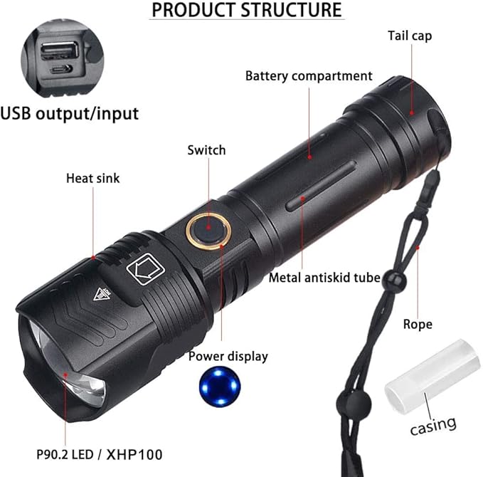Flashlights Rechargeable High Lumens, 1200000 Lumens LED Tactical Flashlight, Powerful Super Bright Zoomable Handhed Flash Light Waterproof 5 Modes Best for Outdoor Camping