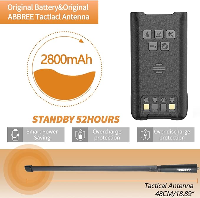 Baofeng GMRS-9R GMRS Radio Waterproof IP67 5W Rechargeable Two Way Radio for Adults,NOAA Scanning&Receiving,GMRS Repeater Capable with Extra Tactical Antenna,2800mAh Battery,Speaker Mic Orange