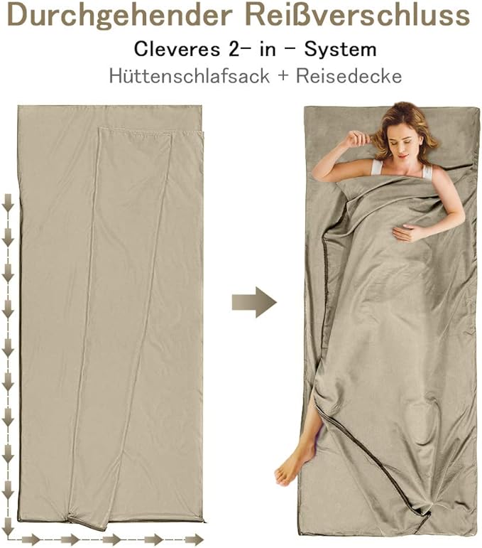 Sleeping Bag Liner,Travel Sheets & Adult Sleep Sack for Backpacking,Hotels & Hostels,Lightweight Single Camping Sleeping Bag Liners for Travel