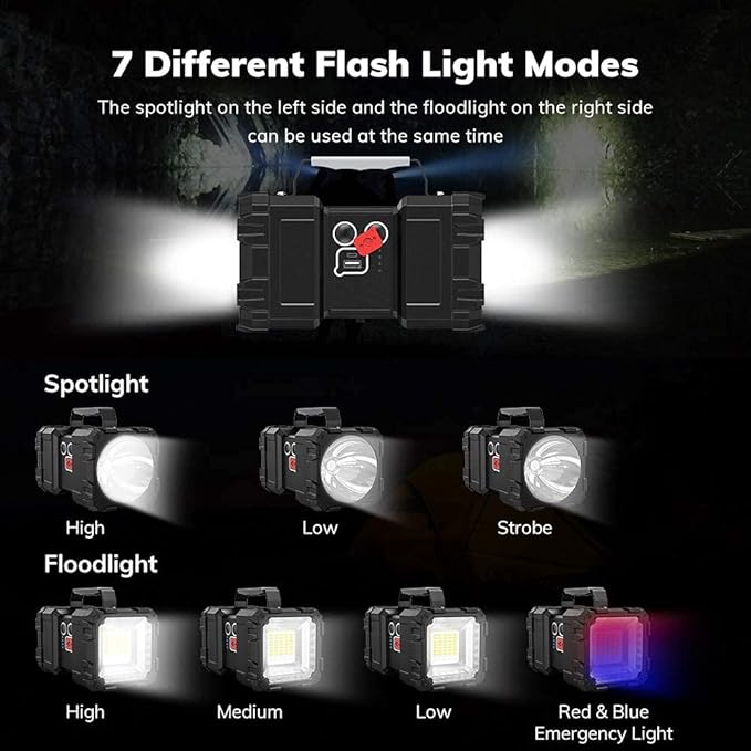 Bright Rechargeable Flashlight,JODK Portable Handheld Spotlight Searchlight 20000mAh 4000LM with 3+4 LED Lights Modes, High Lumen Waterproof Flashlight - XLarge