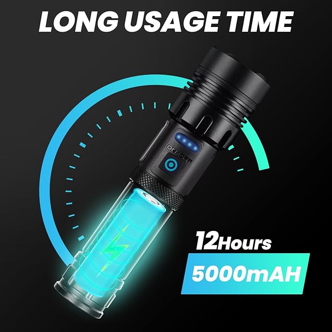 Rechargeable LED Flashlights High Lumens, 900,000 Lumens Super Bright Flashlights with 7 Lighting Modes, Long Lasting and Water Resistance, Powerful Flashlights for Home Camping Hiking(2 Pack)