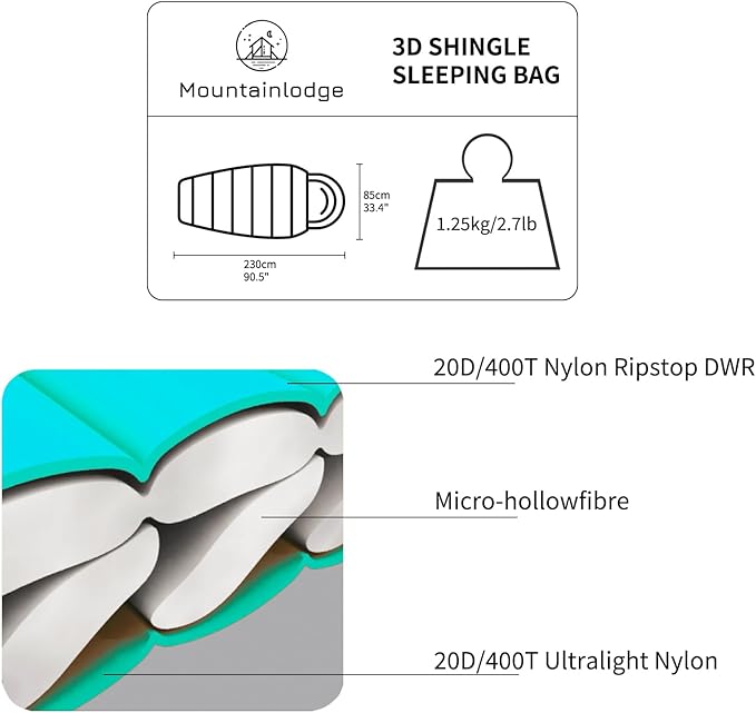 3-4 Seasons Cyan Two-Layer Shingle Sleeping Bag with Inner Pocket for Adult,Perfect for Backpacking,Traveling and Hiking,Including Free Compression Stuff Sack