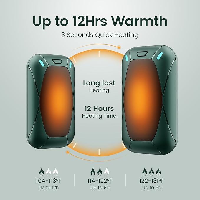 Hand Warmers Rechargeable, 2 Pack Magnetic Electric Hand Warmers, 6000mah Max 12Hrs Quick Charge Portable Hand Warmer, Great Gift for Christmas, Raynauds, Outdoors, Hunting, Golf, Camping
