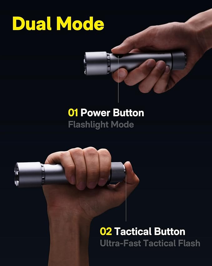 HOTO LED Flashlight High Lumens, Rechargeable Tactical Flashlight Super Bright, IP68 Waterproof Flash Light with Clip, 5 Modes Handheld Flashlights for Emergency, Outdoor, Camping